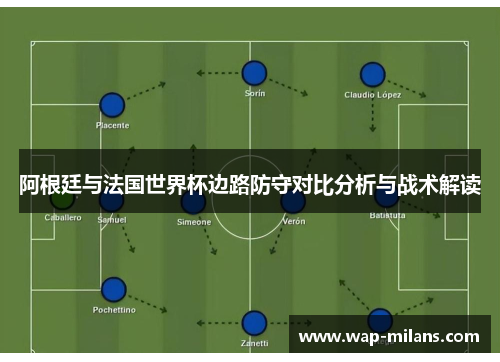 阿根廷与法国世界杯边路防守对比分析与战术解读