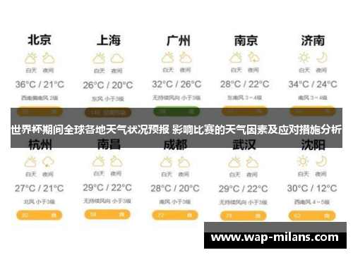 世界杯期间全球各地天气状况预报 影响比赛的天气因素及应对措施分析