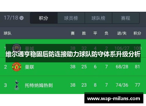 维尔通亨稳固后防连接助力球队防守体系升级分析