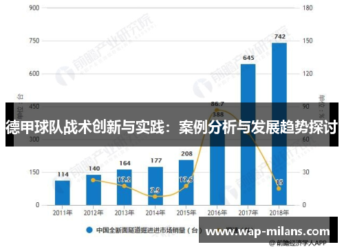 德甲球队战术创新与实践：案例分析与发展趋势探讨