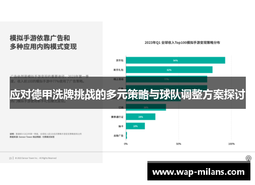 应对德甲洗牌挑战的多元策略与球队调整方案探讨
