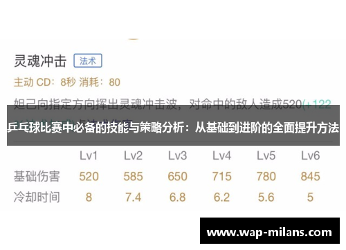 乒乓球比赛中必备的技能与策略分析：从基础到进阶的全面提升方法