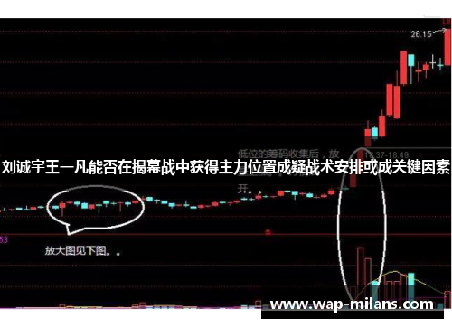 刘诚宇王一凡能否在揭幕战中获得主力位置成疑战术安排或成关键因素