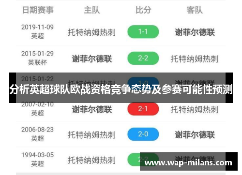 分析英超球队欧战资格竞争态势及参赛可能性预测