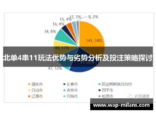北单4串11玩法优势与劣势分析及投注策略探讨