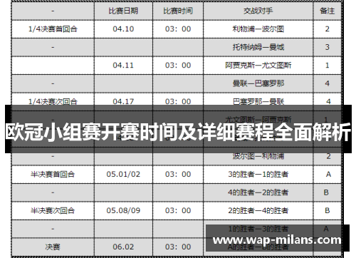 欧冠小组赛开赛时间及详细赛程全面解析